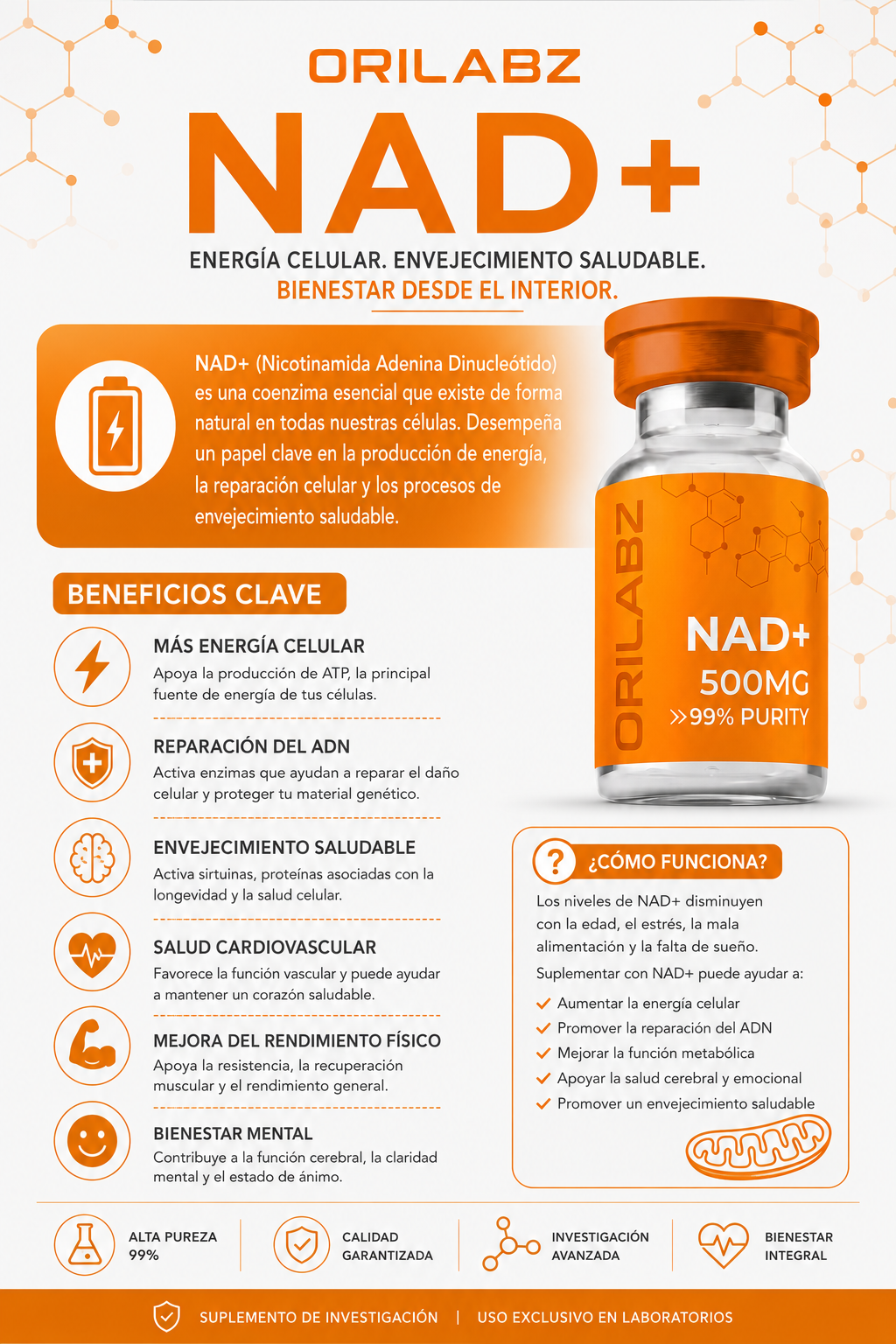 NAD+ Bundle