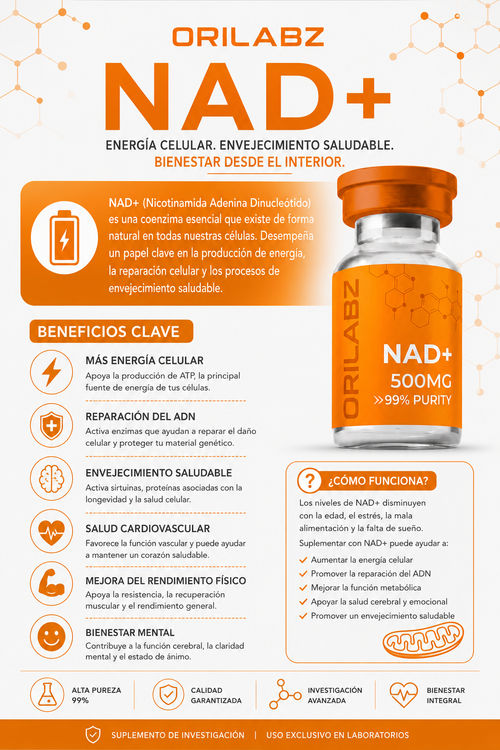 NAD+ Bundle