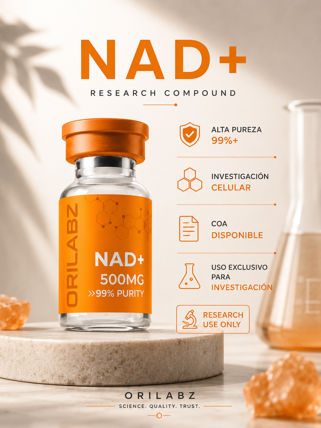 NAD+ Bundle
